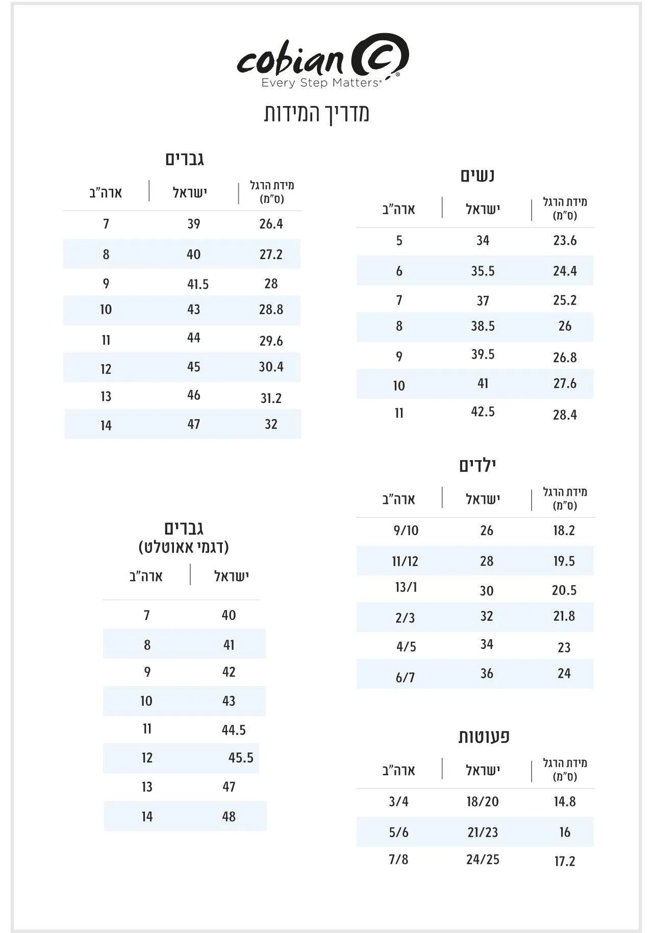 כפכפי אצבע קוביאן חום אגוז לגברים Cobian Austin COBAUS20-B43